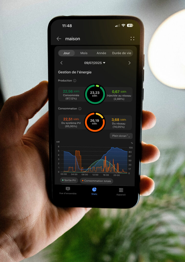 Interface application FusionSolar